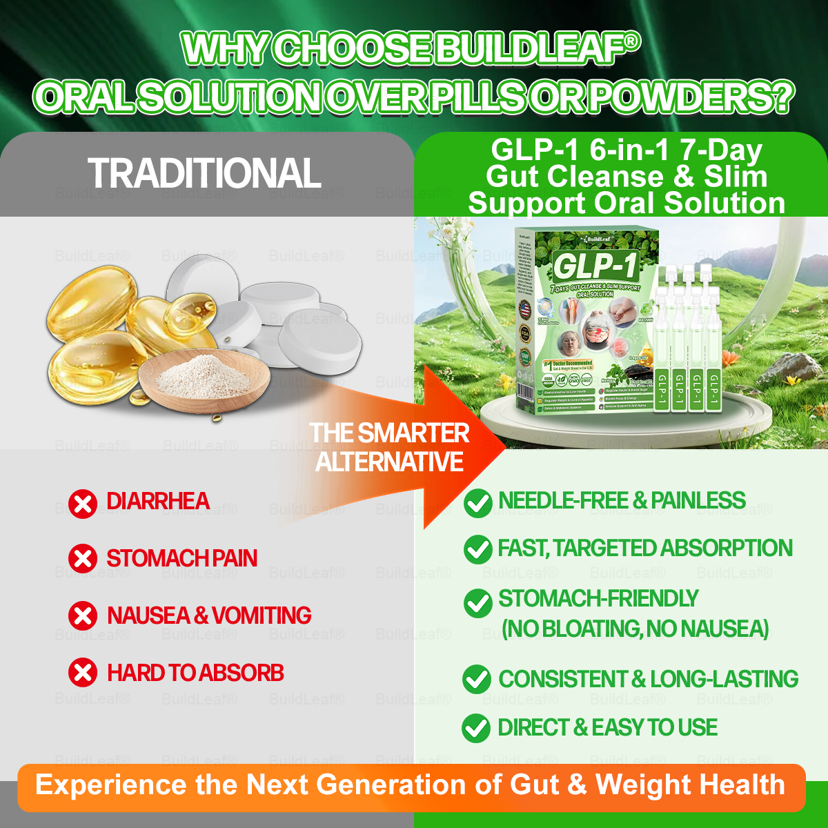 Congratulations! You have unlocked an exclusive BuildLeafยฎ offer! i As a thank you for your order, we're offering an additional 30% off today! Click below to grab this special offer, offer expires!