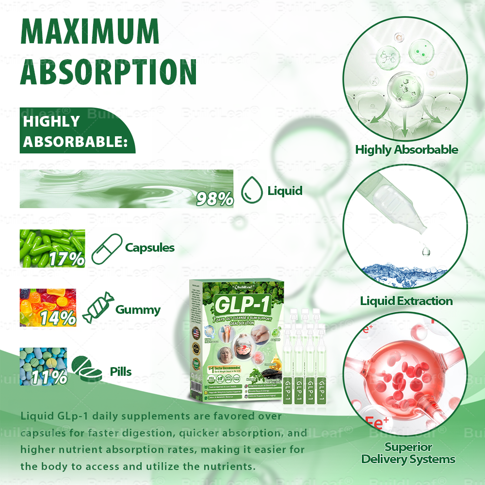 Congratulations! You have unlocked an exclusive BuildLeafยฎ offer! i As a thank you for your order, we're offering an additional 30% off today! Click below to grab this special offer, offer expires!