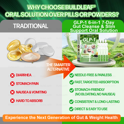 Congratulations! You have unlocked an exclusive BuildLeaf® offer! i As a thank you for your order, we're offering an additional 30% off today! Click below to grab this special offer, offer expires!